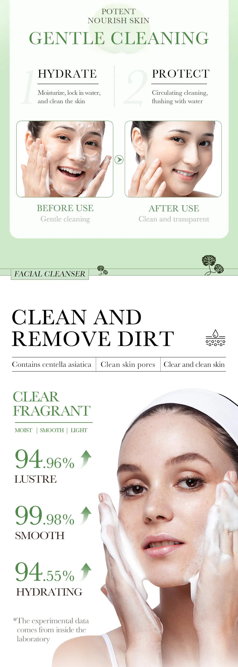 BIOAQUA Centella Asiatica Detergente viso Idratante Controllo olio Pulizia viso Schiuma detergente viso Detergente viso Cura della pelle